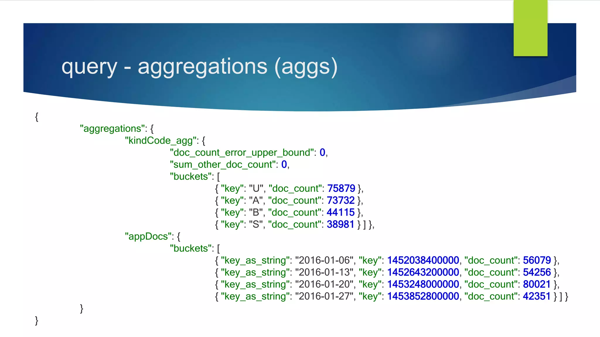 query - aggregations (aggs)
{
"aggregations": {
"kindCode_agg": {
"doc_count_error_upper_bound": 0,
"sum_other_doc_count": 0,
"buckets": [
{ "key": "U", "doc_count": 75879 },
{ "key": "A", "doc_count": 73732 },
{ "key": "B", "doc_count": 44115 },
{ "key": "S", "doc_count": 38981 } ] },
"appDocs": {
"buckets": [
{ "key_as_string": "2016-01-06", "key": 1452038400000, "doc_count": 56079 },
{ "key_as_string": "2016-01-13", "key": 1452643200000, "doc_count": 54256 },
{ "key_as_string": "2016-01-20", "key": 1453248000000, "doc_count": 80021 },
{ "key_as_string": "2016-01-27", "key": 1453852800000, "doc_count": 42351 } ] }
}
}
 