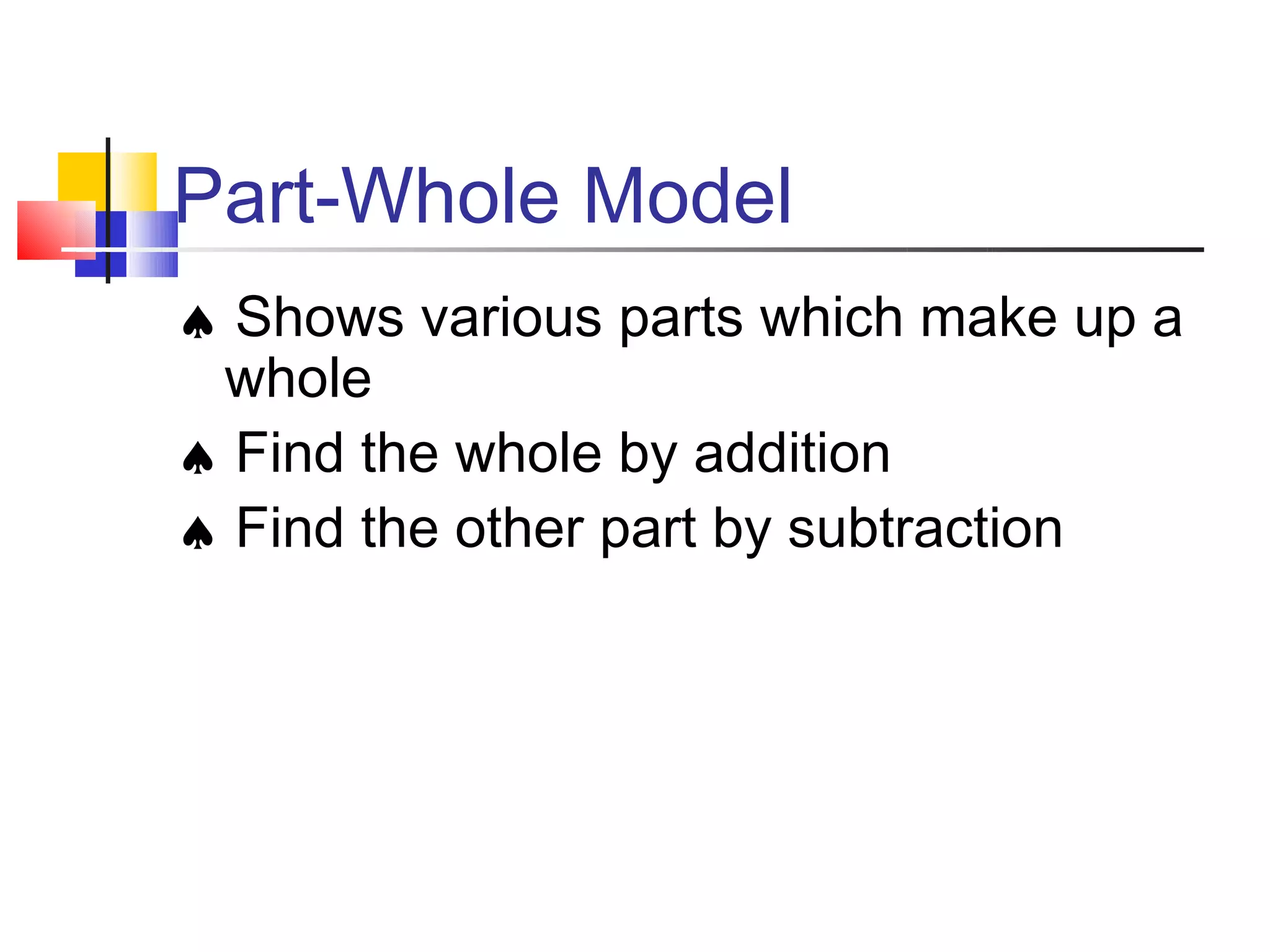 Part-Whole Model
♠ Shows various parts which make up a
 whole
♠ Find the whole by addition
♠ Find the other part by subtraction
 