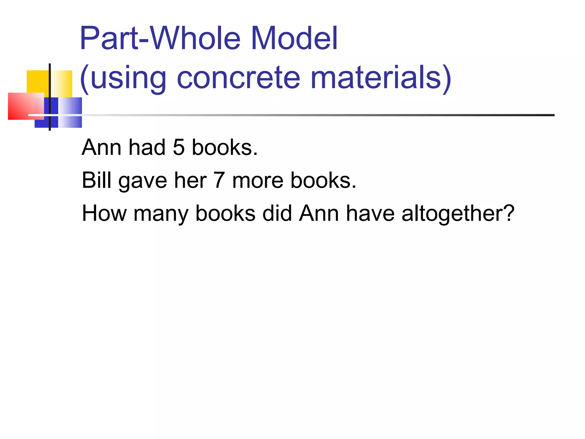 Part-Whole Model
(using concrete materials)

Ann had 5 books.
Bill gave her 7 more books.
How many books did Ann have altogether?
 