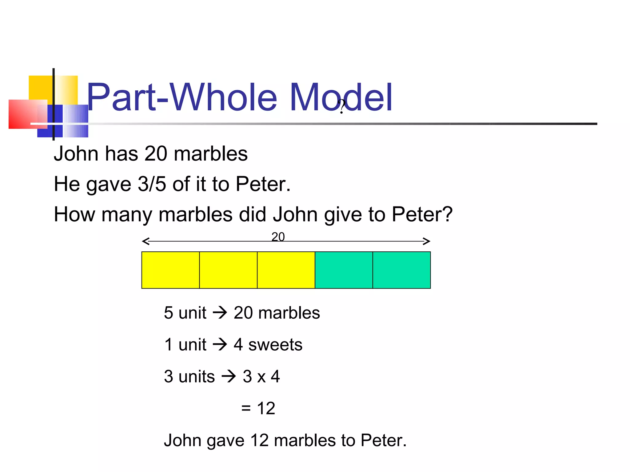 Part-Whole Model
                ?

John has 20 marbles
He gave 3/5 of it to Peter.
How many marbles did John give to Peter?
                        20




           5 unit  20 marbles
           1 unit  4 sweets
           3 units  3 x 4
                    = 12
           John gave 12 marbles to Peter.
 