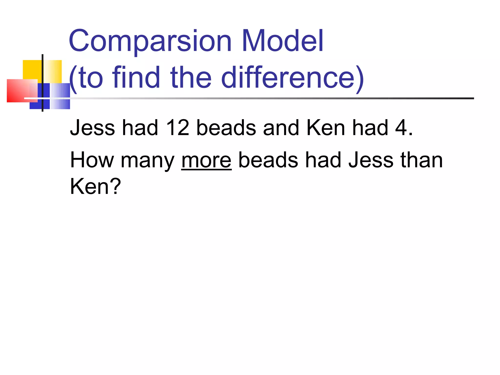 Comparsion Model
(to find the difference)
Jess had 12 beads and Ken had 4.
How many more beads had Jess than
Ken?
 