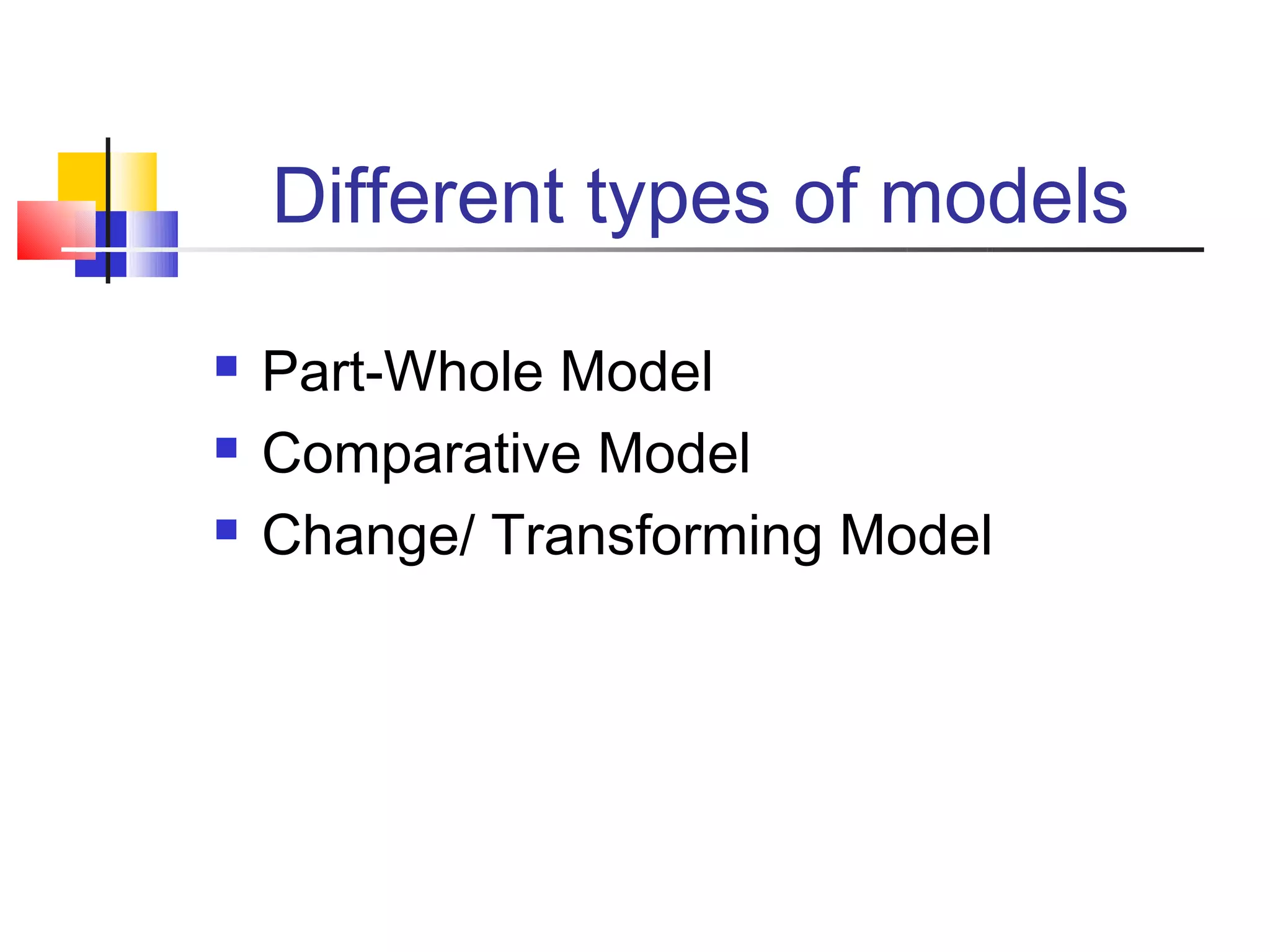 Different types of models

   Part-Whole Model
   Comparative Model
   Change/ Transforming Model
 