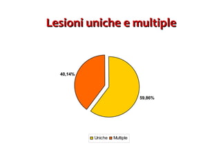 Lesioni uniche e multiple 
