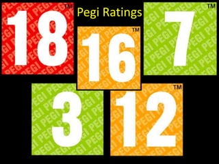Pegi Ratings
 