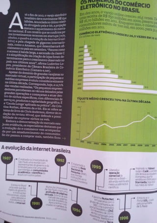 Acerte o alvo no comércio eletrônico