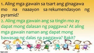 1. Aling mga gawain sa tsart ang ginagawa
mo na naaayon sa rekumendasyon ng
pyramid?
2. Aling mga gawain ang sa tingin mo ay
dapat mong dalasan ng paggawa? At aling
mga gawain naman ang dapat mong
bawasan ng dalas na paggawa? Bakit?
 