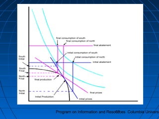 Program on Information and Resources Columbia Universi63
 