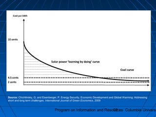 Program on Information and Resources Columbia Universi92
Source: Chichilnisky, G. and Eisenberger, P. Energy Security, Economic Development and Global Warming: Addressing
short and long term challenges. International Journal of Green Economics, 2009
 