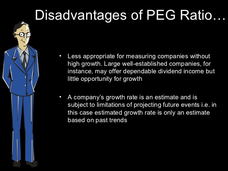 Peg ratio