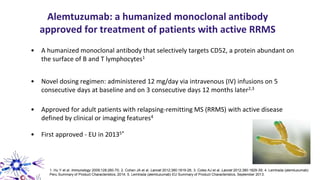 Alemtuzumab: a humanized monoclonal antibody
approved for treatment of patients with active RRMS
• A humanized monoclonal antibody that selectively targets CD52, a protein abundant on
the surface of B and T lymphocytes1
• Novel dosing regimen: administered 12 mg/day via intravenous (IV) infusions on 5
consecutive days at baseline and on 3 consecutive days 12 months later2,3
• Approved for adult patients with relapsing-remitting MS (RRMS) with active disease
defined by clinical or imaging features4
• First approved - EU in 20135*
1. Hu Y et al. Immunology 2009;128:260-70; 2. Cohen JA et al. Lancet 2012;380:1819-28; 3. Coles AJ et al. Lancet 2012;380:1829-39; 4. Lemtrada (alemtuzumab)
Peru Summary of Product Characteristics, 2014; 5. Lemtrada (alemtuzumab) EU Summary of Product Characteristics, September 2013.
 