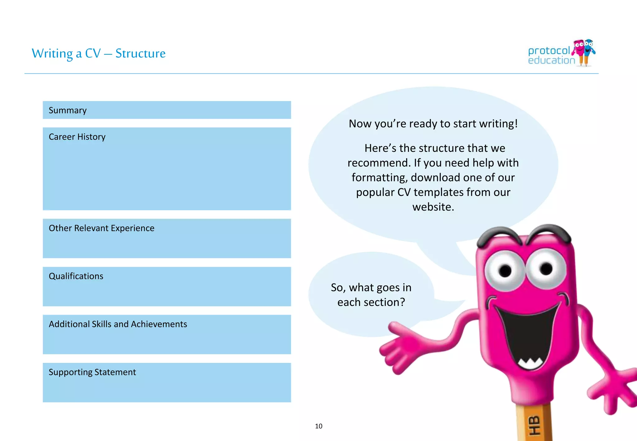 Now you’re ready to start writing! 
Here’s the structure that we 
recommend. If you need help with 
formatting, download one of our 
popular CV templates from our 
website. 
Writing a CV – Structure 
10 
Summary 
Career History 
Other Relevant Experience 
Qualifications 
Additional Skills and Achievements 
Supporting Statement 
So, what goes in 
each section? 
 