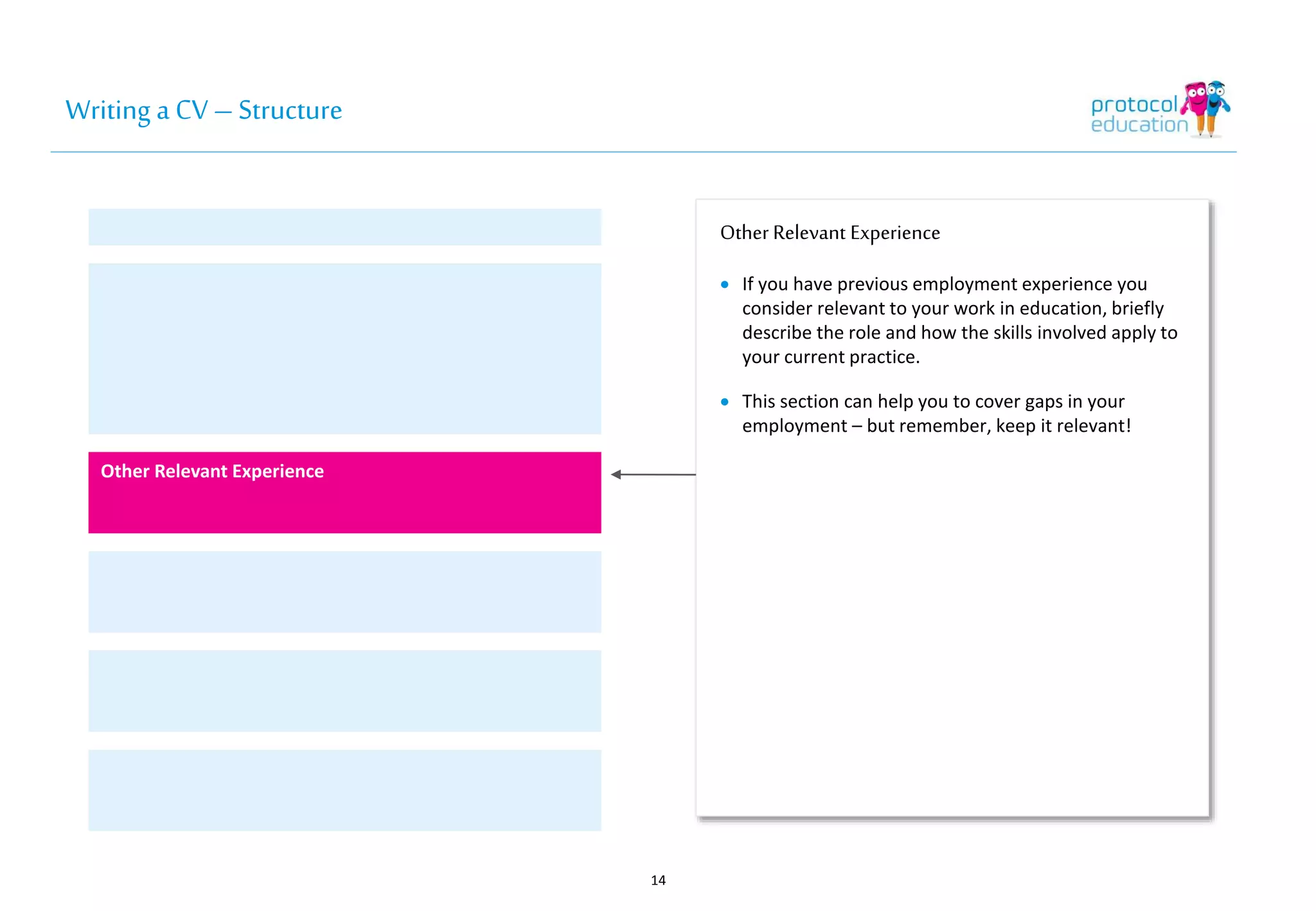 Writing a CV – Structure 
Other Relevant Experience 
 If you have previous employment experience you 
consider relevant to your work in education, briefly 
describe the role and how the skills involved apply to 
your current practice. 
 This section can help you to cover gaps in your 
employment – but remember, keep it relevant! 
14 
Other Relevant Experience 
 