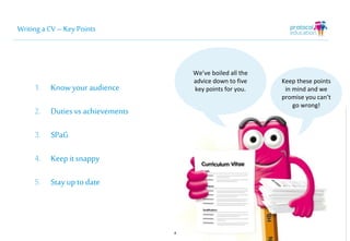 Key Point Cv How to Write a Successful Teaching CV | PPTX