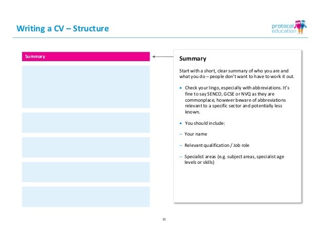 Art history research paper guidelines