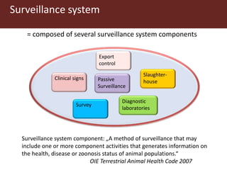 Introduction to participatory epidemiology