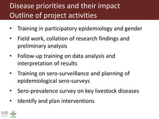 Introduction to participatory epidemiology