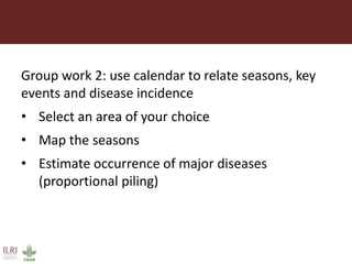Introduction to participatory epidemiology