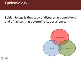 Introduction to participatory epidemiology