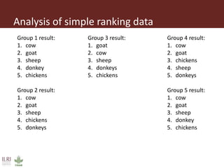 Introduction to participatory epidemiology