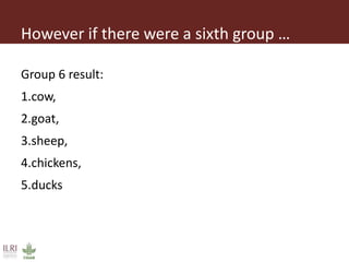 Introduction to participatory epidemiology