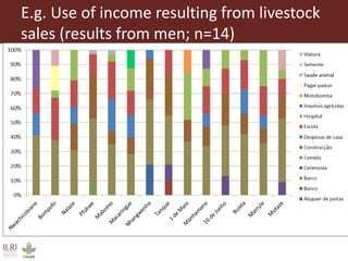 Introduction to participatory epidemiology