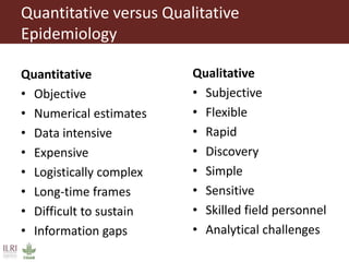 Introduction to participatory epidemiology