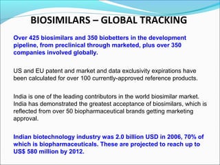 BIOSIMILARS – GLOBAL TRACKING
Over 425 biosimilars and 350 biobetters in the development
pipeline, from preclinical through marketed, plus over 350
companies involved globally.
US and EU patent and market and data exclusivity expirations have
been calculated for over 100 currently-approved reference products.
India is one of the leading contributors in the world biosimilar market.
India has demonstrated the greatest acceptance of biosimilars, which is
reflected from over 50 biopharmaceutical brands getting marketing
approval.
Indian biotechnology industry was 2.0 billion USD in 2006, 70% of
which is biopharmaceuticals. These are projected to reach up to
US$ 580 million by 2012.
 