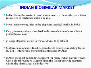 INDIAN BIOSIMILAR MARKET
Indian biosimilar market in 2008 was estimated to be worth $200 million
& expected to reach $580 million by 2012.
More than 130 companies in the biopharmaceutical market in India.
Only 7-10 companies are involved in the manufacture of recombinant
products as of now.
• 48 drugs off patent within 10 yrs world wide ($ 73 billion)
Molecules in pipeline: Insulin, granulocyte colony-stimulating factor
(G-CSF), Interferons, monoclonal antibodies (MAbs).
mAb is the most demanding segment for many Indian players (mAbs
with a global revenues US$20 billion, the fastest-growing segment
within the pharmaceutical industry).
 