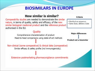 BIOSIMILARS IN EUROPE
 