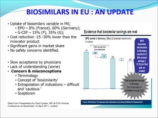 BIOSIMILARS IN EU : AN UPDATE
 