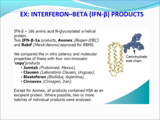 EX: INTERFERON–BETA (IFN-β) PRODUCTS
 