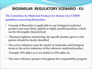 BIOSIMILAR REGULATORY SCENARIO - EU
The Committee for Medicinal Products for Human Use (CHMP)
guidelines concerning Biosimilars:
• Concept of Biosimilar is applicable to any biological medicinal
product and more likely applied to highly purified products, which
can be thoroughly characterized
• Pharmacovigilance monitoring: the specific product given to the
patient should be clearly identified
• The active substance must be similar in molecular and biological
terms to the active substance of the reference medicinal product
Example: IFN alpha 2a is not similar to IFN alpha 2b.
• The same reference product throughout the comparability program
 