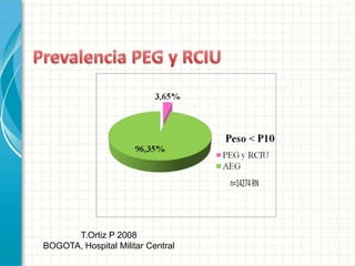 T.Ortiz P 2008
BOGOTA, Hospital Militar Central
 