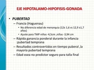 EJE HIPOTALAMO-HIPOFISIS-GONADA

• PUBERTAD
  – Francia (Haguenau)
     • No diferencia edad de menarquia (12± 1,6 vs 12,9 ±1,7
       años)
     • Ajuste para TMP niños -4,5cm ,niñas -3,94 cm
  – Rápida ganancia ponderal durante la infancia
    :pubertad temprana
  – Resultados controvertidos en tiempo puberal ,la
    mayoría pubertad temprana
  – Edad osea no predictor seguro para talla final
 