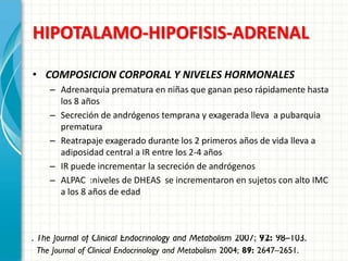 HIPOTALAMO-HIPOFISIS-ADRENAL

• COMPOSICION CORPORAL Y NIVELES HORMONALES
  – Adrenarquia prematura en niñas que ganan peso rápidamente hasta
    los 8 años
  – Secreción de andrógenos temprana y exagerada lleva a pubarquia
    prematura
  – Reatrapaje exagerado durante los 2 primeros años de vida lleva a
    adiposidad central a IR entre los 2-4 años
  – IR puede incrementar la secreción de andrógenos
  – ALPAC :niveles de DHEAS se incrementaron en sujetos con alto IMC
    a los 8 años de edad
 