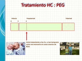 Tratamiento HC : PEG

    Infancia         Prepubertad                                    Pubertad
0              2     4




                     Inicio tratamiento a los 4 a. o tan temprano
                     como sea necesario en casos severos de
                     RCIU
 