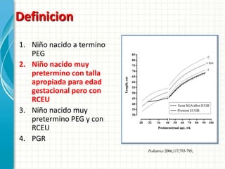Definicion
1. Niño nacido a termino
   PEG
2. Niño nacido muy
   pretermino con talla
   apropiada para edad
   gestacional pero con
   RCEU
3. Niño nacido muy
   pretermino PEG y con
   RCEU                      Preterm Growth Restraint: A Paradigm That Unifie
                               Retardation and Preterm Extrauterine Growth R
4. PGR                     Implications for the Small-for-Gestational-Age Indica
                                                               Therapy
                                          J.M. Wit, M.J.J. Finken, M. Rijken and F.
                                Pediatrics 2006;117;793-795; originally published o
                                                    DOI: 10.1542/peds.2005-1705
 