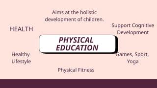 Comprehensive Guide to Physical and Health Education Objectives and ...