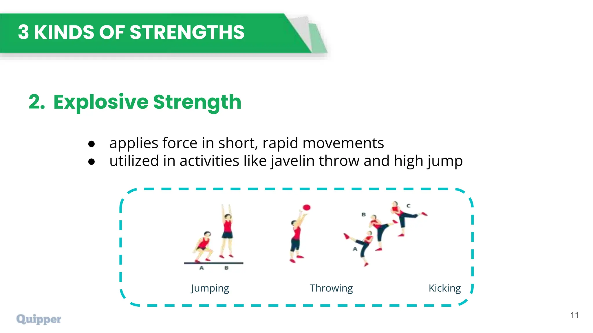 PEH 11 Q1 0102 Muscle and Bone Activities for a Stronger Body PS.pptx