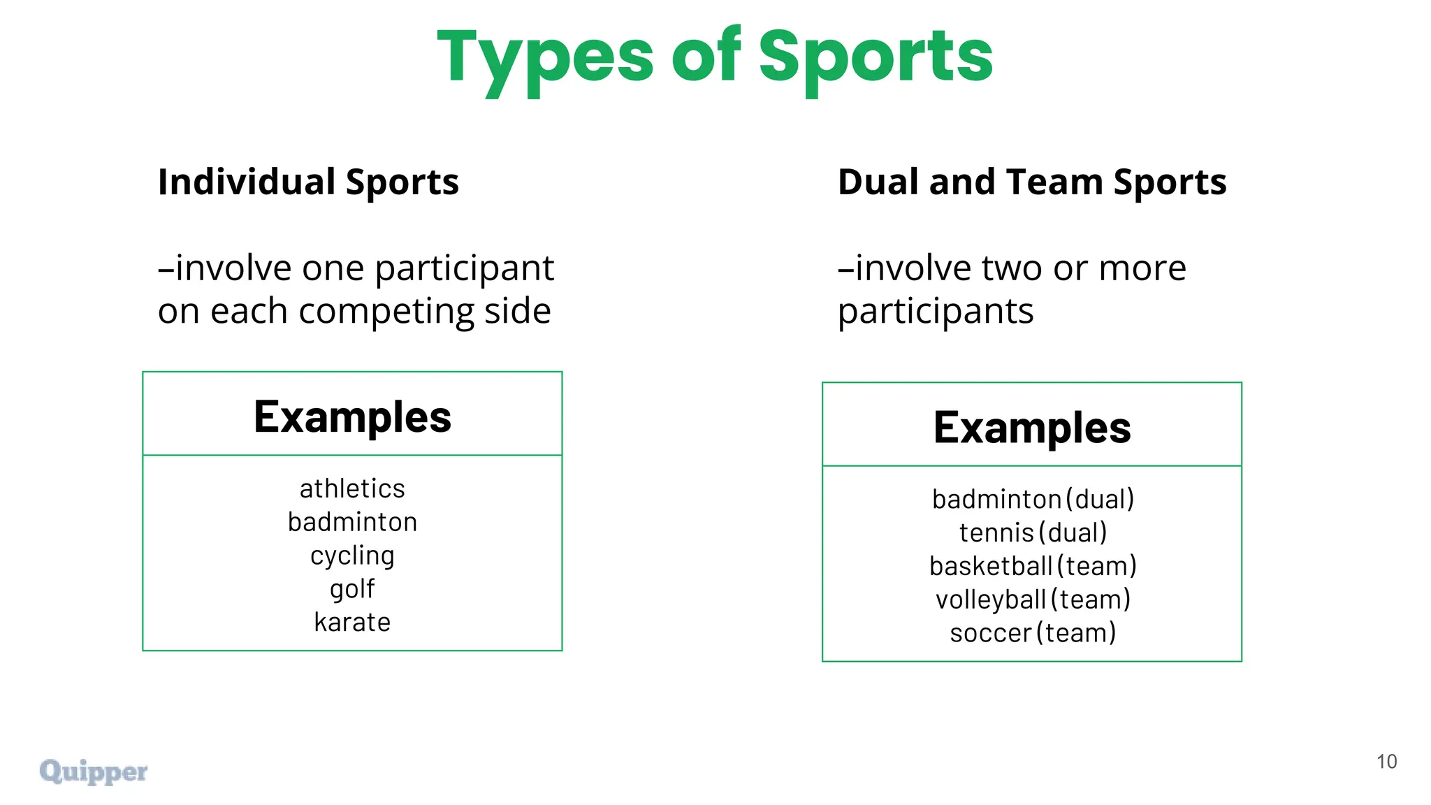 PEH 11 Q1 0701 Types of Sports and Sport Skills PS.pptx