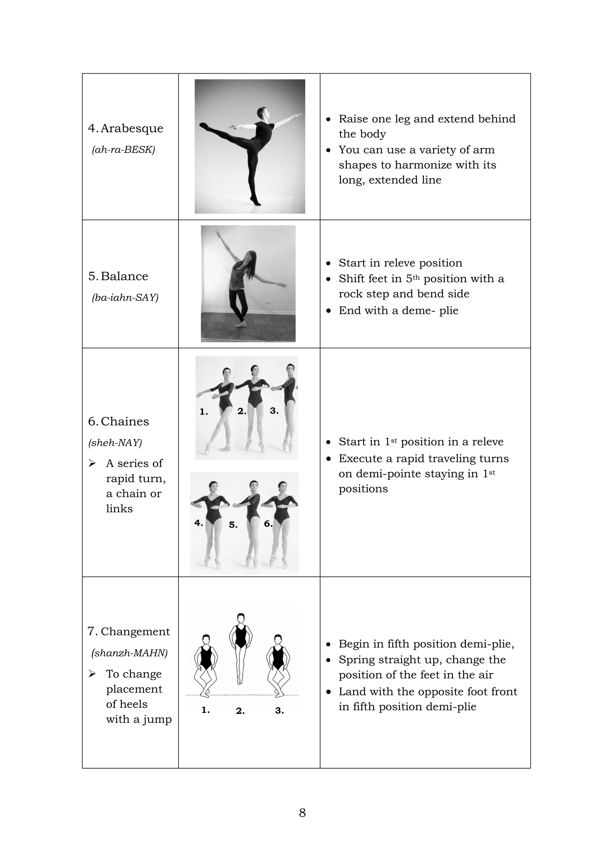 Moderate Arabesque peh12_q1_module2_balletmoderndance_v1.pdf