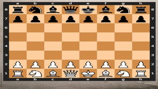 PEH2_LESSON 02.pptx CHESS PIECES AND ROLE | PPTX