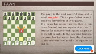 Pawn Worksheet PEH2_LESSON 02.pptx CHESS PIECES AND ROLE | PPTX