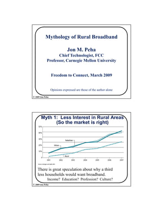 Mythology of Rural Broadband

                              Jon M. Peha
                    Chief Technologist, FCC
             Professor, Carnegie Mellon University


                  Freedom to Connect, March 2009


                  Opinions expressed are those of the author alone

© 2009 Jon Peha




       Myth 1: Less Interest in Rural Areas
             (So the market is right)




    There is great speculation about why a third
    less households would want broadband.
             Income? Education? Profession? Culture?
© 2009 Jon Peha
 
