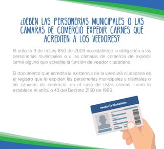 ¿Deben las personerías municipales o las
cámaras de comercio expedir carnés que
acrediten a los veedores?
El artículo 3 de la Ley 850 de 2003 no establece la obligación a las
personerías municipales o a las cámaras de comercio de expedir
carné alguno que acredite la función de veedor ciudadano.
El documento que acredita la existencia de la veeduría ciudadana es
el registro que lo expiden las personerías municipales y distritales o
las cámaras de comercio: en el caso de estas últimas. como lo
establece el artículo 43 del Decreto 2150 de 1995.
Veeduría Ciudadana
Name
Last Name
Address
Birthdate
Gender
IDENTIFICATION NUMBR
 