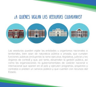 ¿A quiénes vigilan las Veedurías Ciudadanas?
Las veedurías pueden vigilar las entidades u organismos nacionales o
territoriales, bien sean de naturaleza pública o privada, que cumplan
funciones públicas (incluyendo la rama ejecutiva, legislativa, judicial y los
órganos de control) y que, por tanto, desarrollan la gestión pública, así
como las organizaciones no gubernamentales de carácter nacional o
internacional que operen en el país y ejecuten programas, proyectos y
contratos o presten un servicio público y que cuenten con recursos del
Estado.
 