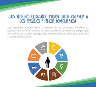¿Los veedores ciudadanos pueden hacer vigilancia a
los servicios públicos domiciliarios?
Las veedurías pueden vigilar la gestión de las empresas de servicios
públicos domiciliarios, cuando los asuntos objeto de vigilancia tengan que
ver con las actividades que guardan relación directa con la prestación del
servicio a los usuarios.
 