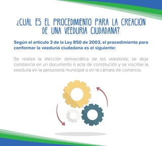 ¿Cuál es el procedimiento para la creación
de una Veeduría Ciudadana?
Según el artículo 3 de la Ley 850 de 2003, el procedimiento para
conformar la veeduría ciudadana es el siguiente:
Se realiza la elección democrática de los veedores, se deja
constancia en un documento o acta de constitución y se inscribe la
veeduría en la personería municipal o en la cámara de comercio.
 