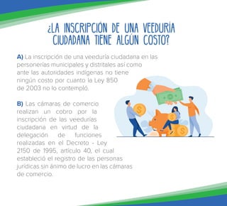 A) La inscripción de una veeduría ciudadana en las
personerías municipales y distritales así como
ante las autoridades indígenas no tiene
ningún costo por cuanto la Ley 850
de 2003 no lo contempló.
B) Las cámaras de comercio
realizan un cobro por la
inscripción de las veedurías
ciudadana en virtud de la
delegación de funciones
realizadas en el Decreto - Ley
2150 de 1995, artículo 40, el cual
estableció el registro de las personas
jurídicas sin ánimo de lucro en las cámaras
de comercio.
¿La inscripción de una Veeduría
Ciudadana tiene algún costo?
 