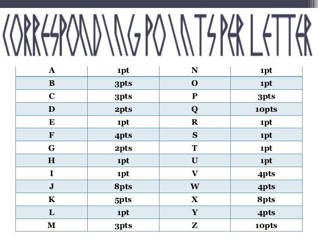 SCRABBLE SCRABBLE